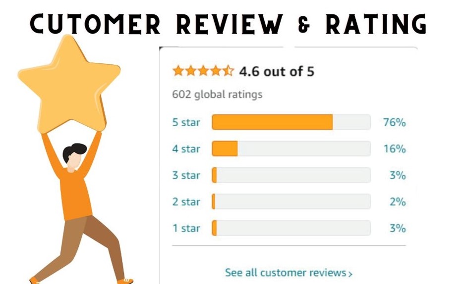 gt-radial-adventuro-at3-customer-review-and-rating